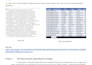 clean, formatting, merge, split, remove duplicates in excel