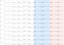 create revit model bim coordination clash detection