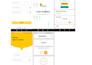 build your customize andriod and IOS applications