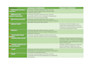 provide fidic contract and delay analysis consulting