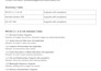 perform a website accessibility audit for wcag compliance