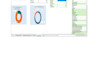 do data analysis using sql, excel, and power bi