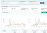 expert amazon VA for product research