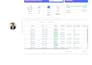 develop and redesign modern responsive websites using full stack experti
