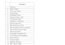 help in data entry