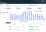 be your amazon ppc, meta ads, google ppc, tik tok ads manager, seo consultant