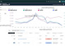 be your amazon ppc, meta ads, google ppc, tik tok ads manager, seo consultant