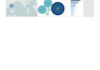 create do data analysis and create tableau dashboard