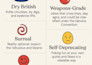 make your writing funnier, sharper, and more engaging