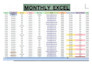 do elite excel data entry cleanup and formatting expert