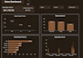 create a marketing analytics looker studio dashboard for ecommerce google ads