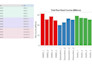 perform rnaseq, atacseq, or scrnaseq analysis with complete bioinformatics