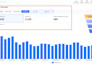 shein and temu product listing, SEO, dropshipping, and store optimization