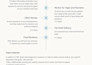 write an ats optimized healthcare, nursing, tech resume, cover, and li