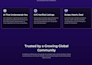 be your bubble developer, build bubble app, bubble io website