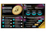 design professional pitch decks, business presentations, and custom template