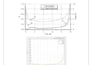 do research and write reports for aerospace and mechanical engineering projects