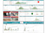 support you with reports, dashboards, trackers, and more
