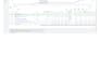setup, manage and optimize your google ads adwords campaigns