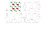 plot publication ready professional originpro graphs and charts