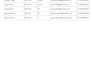 do accurate data entry, PDF to excel, and typing work