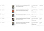 manage your complete ebay store listing, SEO, order fulfillment customer service
