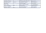 do accurate data entry, word to pdf, picture to excel and web research