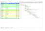 develop a site ready primavera p6 construction schedule and CPM