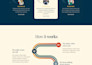 do figma landing page design and website development