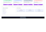 review, fix your app code or make custom web application from scratch