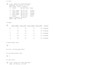 perform exploratory data analysis in jupyter or google colab using python