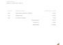 setup salesforce reports dashboards and be lwc developer app