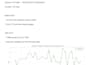 boost your site with complete onpage and technical SEO optimization