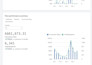 do mailchimp or klaviyo flows for ecommerce email marketing