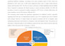 write urgent custom research reports, essays and summaries
