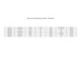 do basic bookkeeping or financial data entry in excel