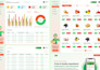 develop stunning web app dashboard in react, next, node js