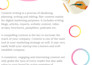 do fast and accurate content writting for your business