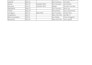 do data entry work