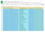 manually promote your business or product in targeted facebook groups