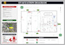 design a custom emergency evacuation plan