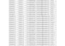 do accurate excel data entry, cleaning, and formatting