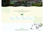 design modern, high performance, and SEO optimized wordpress website