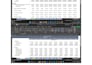 build financial forecasts and budgets