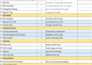 deep website audit report for SEO and speed optimization