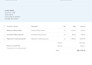 do bookkeeping,cleanup, reconciliation,payroll in quickbooks