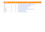 make seo cloud stacking high quality da dofollow backlinks for websites