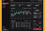 design saas web app, dashboard, CRM, and admin panel UI UX