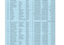 do excel data entry professionally