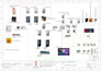electrical wiring drawing, see electrical, e plan schematic drawing